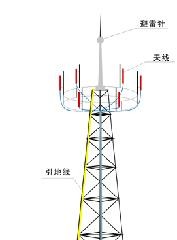 专业做避雷塔|避雷塔厂|四角避雷塔|三角避雷塔|河南避雷塔